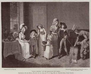 Dress, Manners, and Art in the Last Century